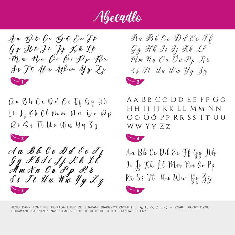 abecadło1.png