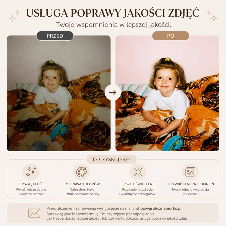 Usługa poprawy jakości zdjęć