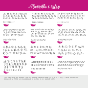 abecadlo.png