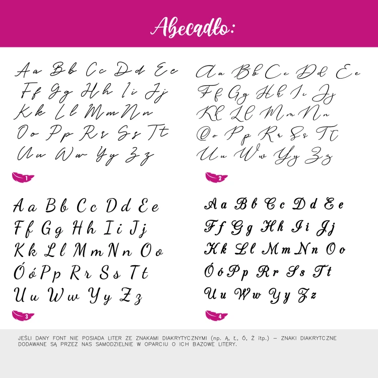 abecadło.png